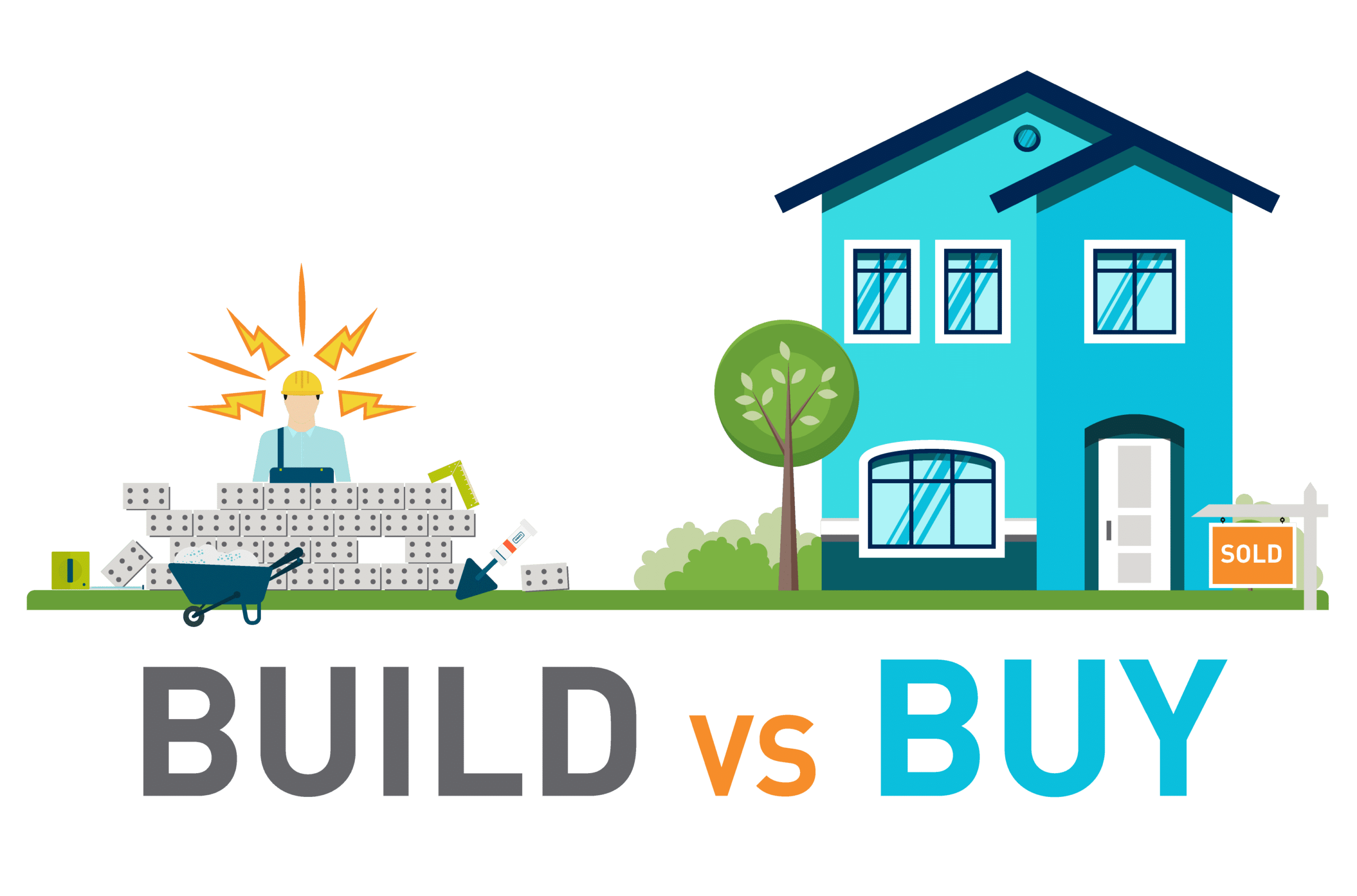buy vs build If your annual sales budget is between $150,000 and $350,000, you have the funds to buy an outsourced team. buy vs build If your annual sales budget is between $150,000 and $350,000, you have the funds to buy an outsourced team.