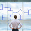 4 Ways Workflow Automation Transforms Legal Ops