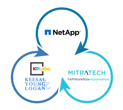 KPL NetApp Legal Ops Model KPL NetApp Legal Ops Model