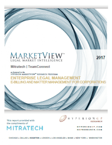 MARKETVIWE