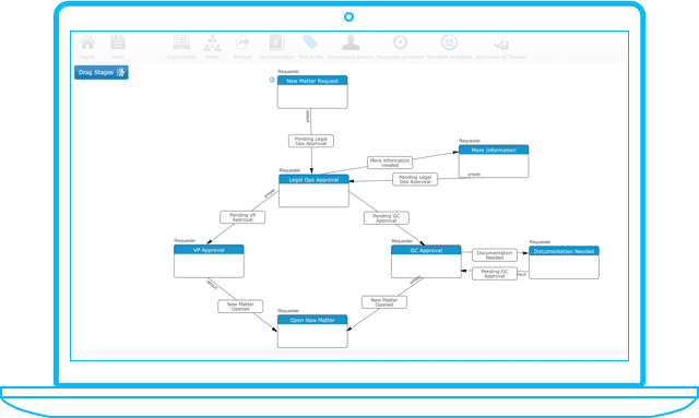 Matter Management Legal Operations Use Case Matter Management Legal Operations Use Case